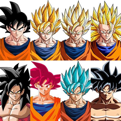 goku fase 6|fases goku dragon ball.